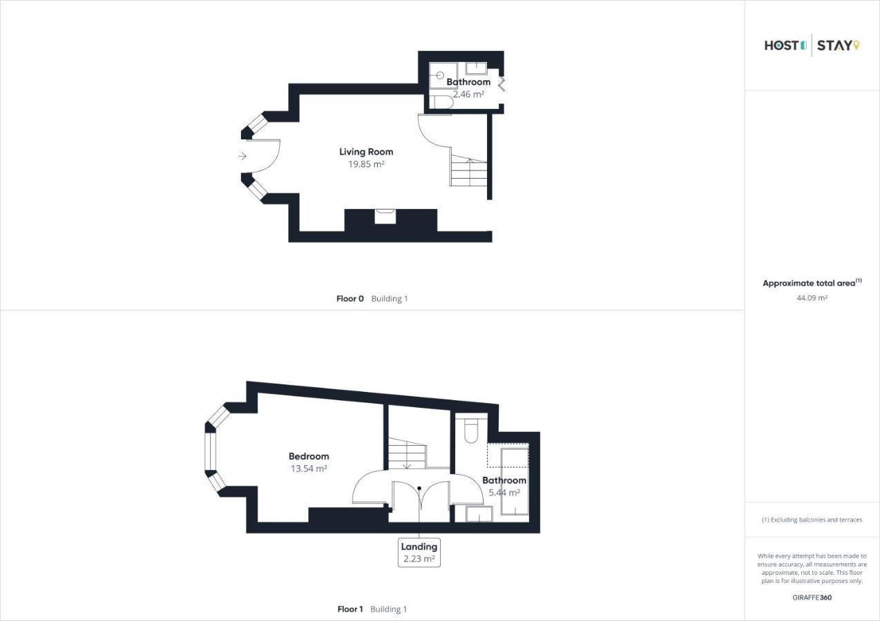 Host & Stay - The Salt Nook Whitby Buitenkant foto
